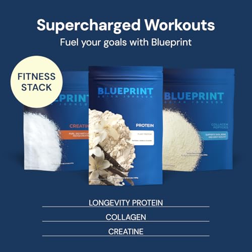Blueprint Bryan Johnson Creatine Monohydrate Powder – Amino Acid Powder - Supplement Supports Muscle Growth, Recovery, Strength & Focus – Unflavored Creatine for Women & Men – 5g Dose – 100 Servings