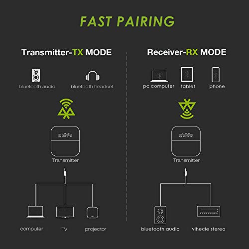 Wsiiroon Bluetooth 5.0 Transmitter Receiver, 2019 Upgraded 2-in-1 Wireless aptXHD Low Latency Bluetooth Audio with Display Screen, 3.5mm & Optical Adapter for TV/Home/Car Stereo System(Pair 2 Devices)