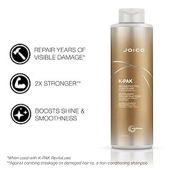 Joico K-PAK Daily Shampoo & Conditioner Set to