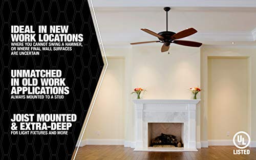 2 Madison+Electric+Products+MSBRND+Adjustable