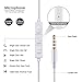 2 Pack Earbuds,Supcibel Wired Earphones In-Ear Stereo Headphones With Microphone and Remote Control for iPhone 6s 6 5s 5 Plus 5c SE iPad iPod Touch Android Samsung Galaxy