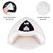 MelodySusie Eos Pro12W UV/LED Nail Lamp - Smart Nail Dryer, Cures All Major Gel Nail Polish Brands, White
