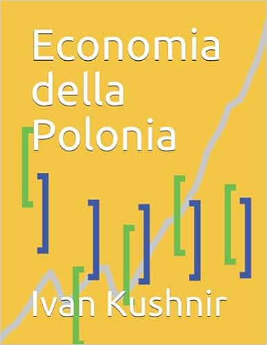 Economia della Polonia