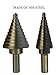 Titanium HSS Step Drill Bits Set with 1/4-Inch and 3/8-Inch Shanks By HILLO, SAE, 5-Piece with Aluminum Protective Case
