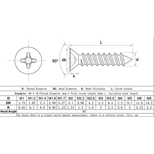 Selbstschneidende Kreuz-Senkkopfschrauben KA Flachkopf selbstschneidende Holzschrauben M2 M2.2 M2.6 M3 20 Stück – Bild 7