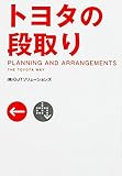 トヨタの段取り
