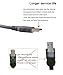 Whizzotech USB A male to RJ45 Cable 7ft 2M for Symbol Barcode Scanner LS4278 LS2208 2208AP LS9208 (1)