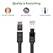 UGREEN Ethernet Cable Cat7 Networking Cord Patch Cable 2 Pack 6 Feet RJ45 10 Gigabit 600Mhz Lan Wire Cable STP for Modem, Router, PC, Mac, Laptop, PS2, PS3, PS4, XBox, and XBox 360 Black
