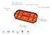 Grypmat Plus | Non-Slip Flexible Silicone Tool Tray | Tool Box Organizer| Tool Holder | Tool Mats | No Magnets | Grip Mat Tool Mat | Easy Clean Up | As Seen On Shark Tank | Small (Pro - Orange)