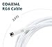 ANTOP Digital Coaxial RG6 Audio Video Cables (30ft) with F-Male Connector Pin Perfect for Antenna, Cable and Satellite TV Connection – Tri-Shielded Heavy Duty Grade in White Color