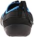 Adidas Outdoor Men's Climacool Jawpaw Slip-on Water Shoe