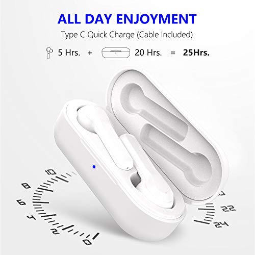 LAIWEN Hearing Amplifier Aid For Seniors 2-Pack with Charging Box (White)