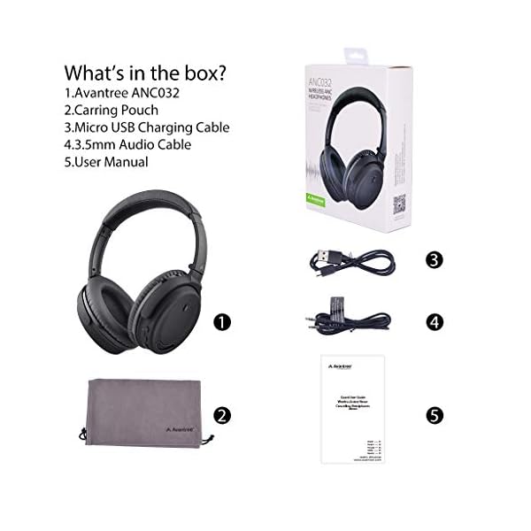 Avantree-ANC032-Active-Noise-Cancelling-Headphones-Over-Ear-with-Microphone-for-Home-Office-Conference-Call-Wireless-Wired-ANC-Sound-proof-Hi-Fi-Stereo-Bluetooth-Headset-with-Mic-for-TV-PC-Computer Avantree ANC032 Active Noise Cancelling Headphones Over Ear with Microphone for Home Office, Conference Call, Wireless…