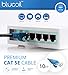 SiliconDust HDHR5-4US Connect Quatro 4 Channel Tuner Bundle with Blucoil 10-FT 1 Gbps Cat5e Cable, 5-Pack of Reusable Cable Ties