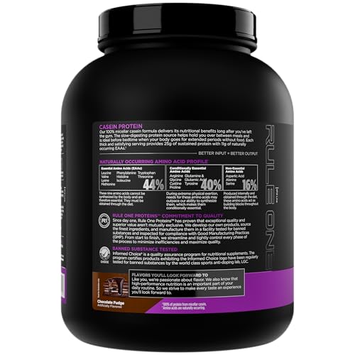 Rule 1 Casein Protein - 25g Protein and 11g EAAs Per Serving from Slow-Release Micellar Casein for Overnight Recovery and Sustained Delivery Between Meals (4 Pounds*, Chocolate Fudge)