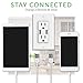 Sunco Lighting 4 PACK - UL Listed- High Speed USB Port Charger and Duplex Receptacle 15-Amp, 3.1A Charging Capability, Tamper Resistant Outlet- Wall-plate Included
