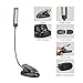 Book Reading Light, iMagitek Portable Clip On Book Reading Cob Light Lamp for Night Bookworms (Battery Operated)