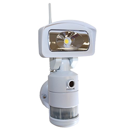 nightwatcher security