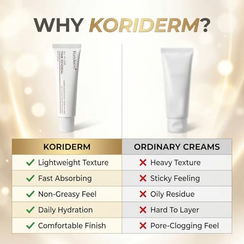 Koriderm Time Reverse Cream All-in-One, Skin Moisturizer Cream for Face - Nourishing, Hydrates, Firms & Reduces Wrinkles with Centella Asiatica (Cica), Collagen & Hyaluronic Acid for All Skin (1Pc)