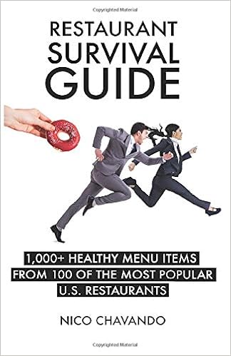 most popular amazon items