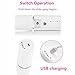 PJY Nano Facial Steamer Mister Spray Eyelash Extensions Cleaning Pores Water SPA Moisturizing & Hydrating Face Sprayer USB Rechargeable Mini Beauty Device - White (Nano Mister)
