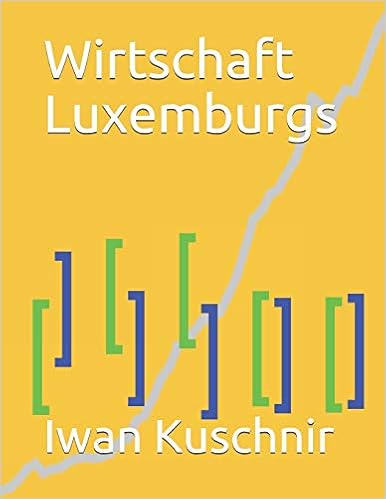 Wirtschaft Luxemburgs