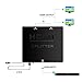 eBerry HDMI Splitter, HDMI 2 Ports 1x2 Powered Splitter V1.4 Certified for Ultra HD 2160P 4Kx2K Full HD 1080P 3D HDMI Adapter 1 in 2 out HDMI Converter Support HDCP for Blu-ray PS4 Xbox DVD HDTV
