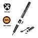 Hidden Pen Camera Spy Camera HD 1080P Camera Mini Camera 32GB SD Card for Business and Conference