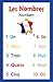 Long Bridge Publishing French Language School Poster Set N.1 - Assorted Bilingual Wall Charts