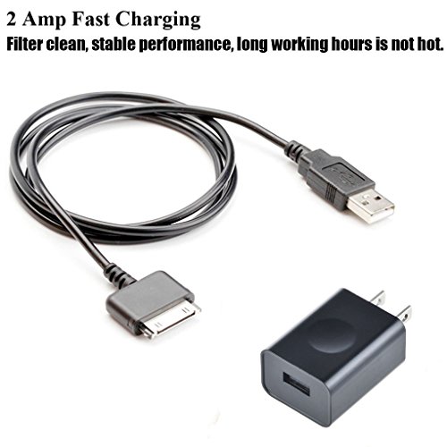 Antoble 6.5ft usb charging cable & usb charger ac power adapt…