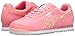 PUMA Women's Roma Ripstop Clear Sneaker