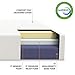Best Price Mattress 10 inch King Mattress Bed-In-A-Box, Green Tea Memory Foam,White