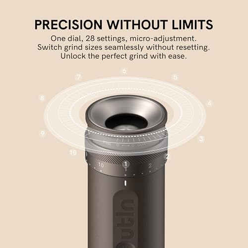 OutIn Fino Portable Electric Coffee Grinder,Adjustable Coffee Bean Grinder with 28 Precise Grind Setting,One-Button Burr Coffee Grinder with Fast‑Charge Battery, Auto‑Stop & Clog‑Protection,White