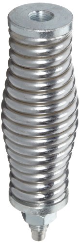 Checkers Industrial Safety Products Flagstaff Chrome Plated Spring Mount for Lighted Warning Whips (Pack of 1)