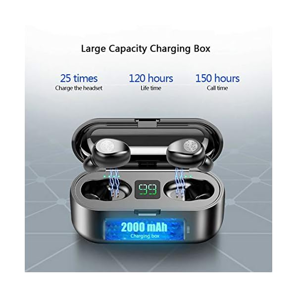 Bluetooth-51-Wireless-Headphones-Hd-Stereo-Sound-True-Wireless-In-Ear-Earphones-Touch-Control-Invisible-Sports-Dual-Earbuds-With-2000-Mah-Charging-Case-Led-Digital-Display Bluetooth 5.1 Wireless Headphones, Hd Stereo Sound True Wireless In-Ear Earphones Touch Control Invisible Sports Dual…