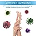 Onewell 60ML Hand sanitizer Gel, Portable Travel Hand sanitizer Antibacterial Moisturizer Fruit-Scented Cleanser Clear Bottle Without Water