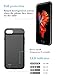 Slim Portable Charger Case iPhone 6/ 6S/ 7/8 (Support Wired Earphones), Rechargeable Protective Extended Battery Pack Charging Case (The Regular One Only, Not The Plus+)