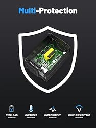 HITCARR 150W Power Inverter, Car Power Inverter