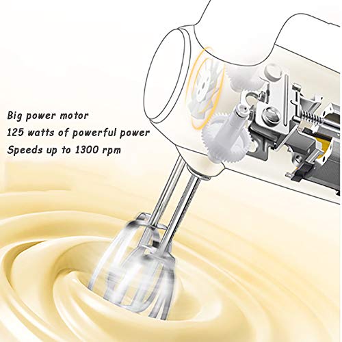 ALY-Handheld-Mixer-Electric-Mixer-5-Speed-125-Watts-Perfect-for-Home-Use