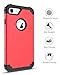 iPhone 8 Case, iPhone 7 Case, BENTOBEN Heavy Duty Shockproof 3 in 1 Slim Hybrid Hard PC Soft Silicone Rubber Bumper Rugged Protective Phone Case Cover for iPhone 8 /iPhone 7 (4.7