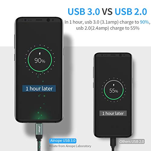 1 Charging+Ainope+Charger+Compatible+Nintendo
