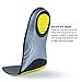 Grey Size 8 Running Shoes Inserts for Men Women, Athletic Arch Comfort Insole