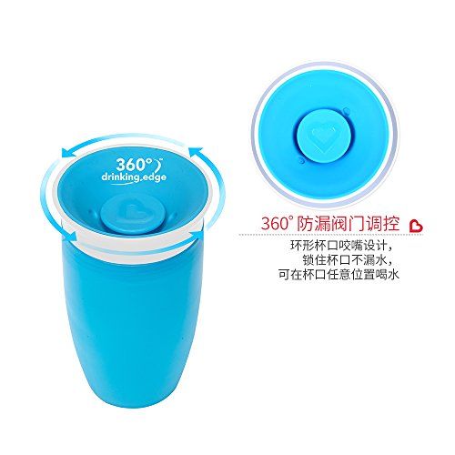 Munchkin Miracle 360 Degree Cup