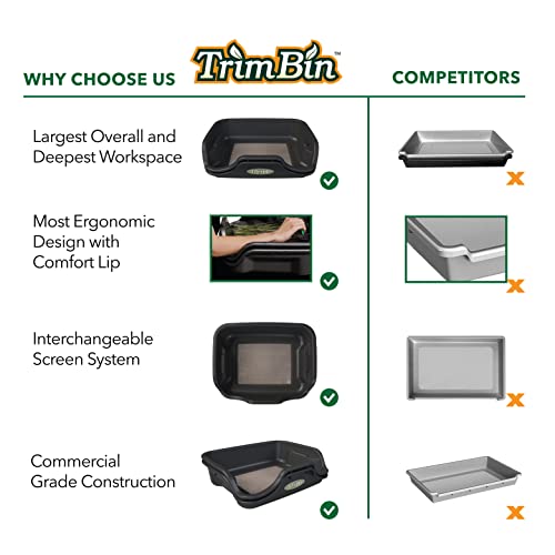 Harvest More Trim Bin Portable 2 Piece Workstation Container with 150