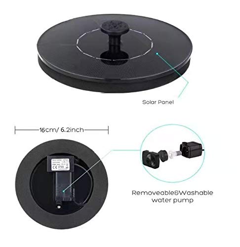 bestc Solar Fountain Water Pump for Birdbath, Submersible Outdoor Water Fountain Panel Kit for Bird Bath,Small Pond,Pool,Garden and Lawn