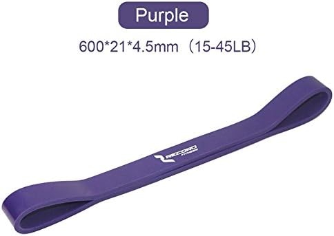 Latex Gym Fitness Bands Strength Training Resistance Bands Crossfit Yoga Rubber Loops Sport Training Equipment