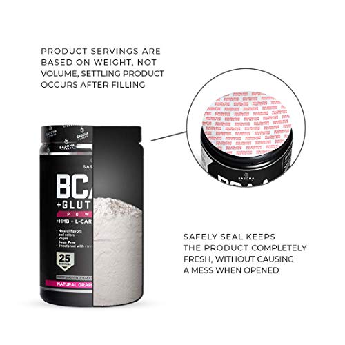 Sascha Fitness BCAA 411 + Glutamine, HMB, LCarnitine, HICA Powerful and Instant Powder