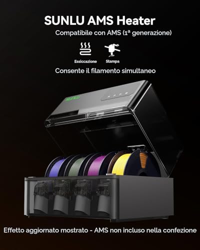 SUNLU AMS Heater for Bamboo Lab AMS Gen 1, 4 Coils Rapid Dryer Upgrade Kit, Simultaneous Printing and Drying, Heating 70 °C in 20 Min with Double Ventilation and Triple Protection