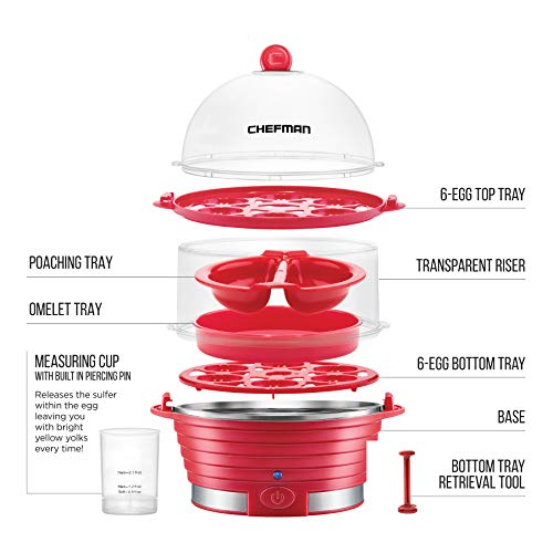 image for Chefman Electric Egg Cooker Boiler, Rapid Egg-Maker & Poacher, Food & 