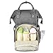 Baby Diaper Organizer Bag with Insulated Cup Holder Multi-Pocket Black, Gray, Medium